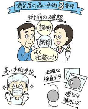 白内障の満足度の高い手術3条件